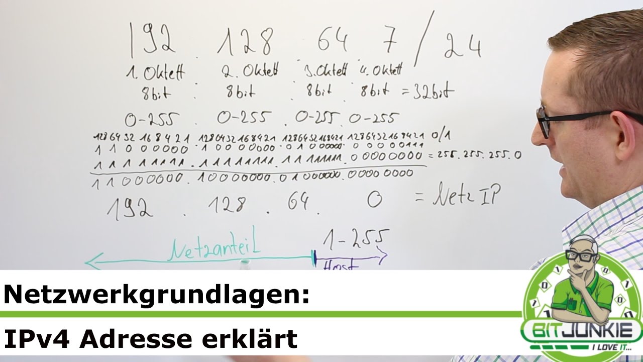 IPv4 Adresse einfach erklärt, ip und Subnetzmaske erklärt - bitjunkie.org